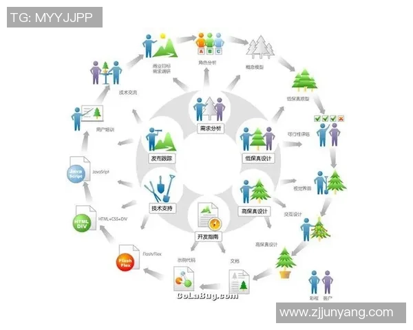 客户对Lewin乐玩直播及相关产品的全面评价与使用体验分析