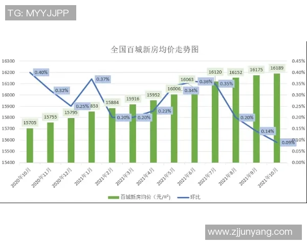 三国新建场馆赛后利用计划探讨基础设施的遗产价值与可持续发展